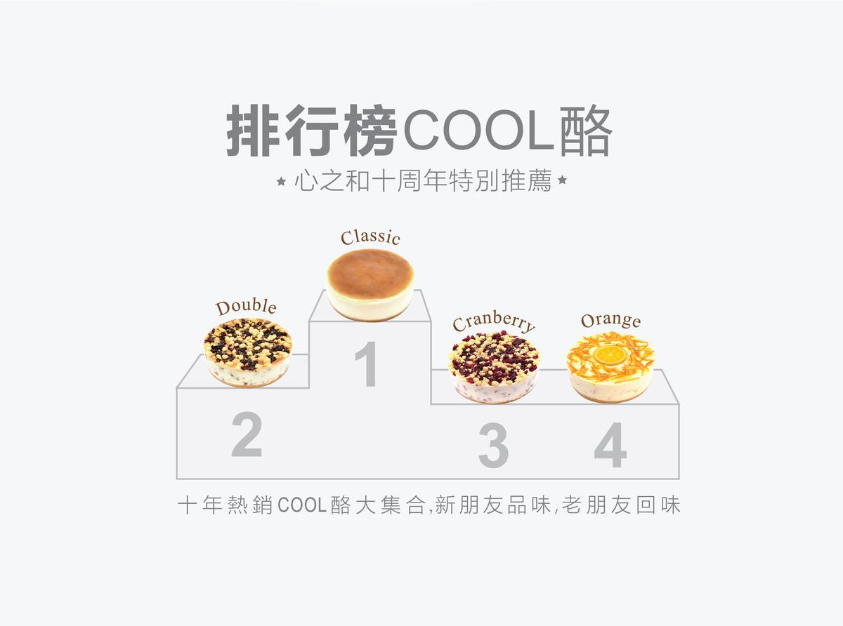 排行榜COOL酪 Top Cool Cheese 08